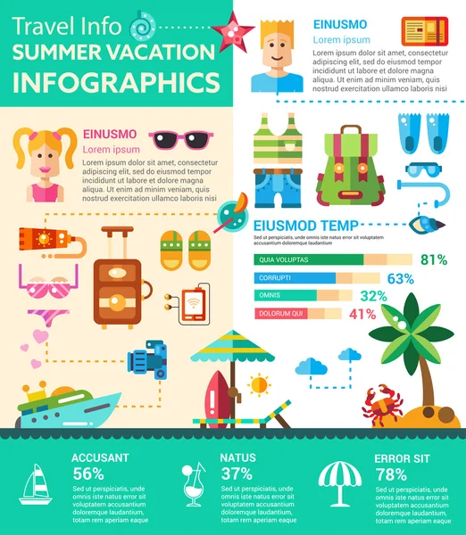 Infographies des vacances d'été - affiche, modèle de couverture de brochure — Image vectorielle