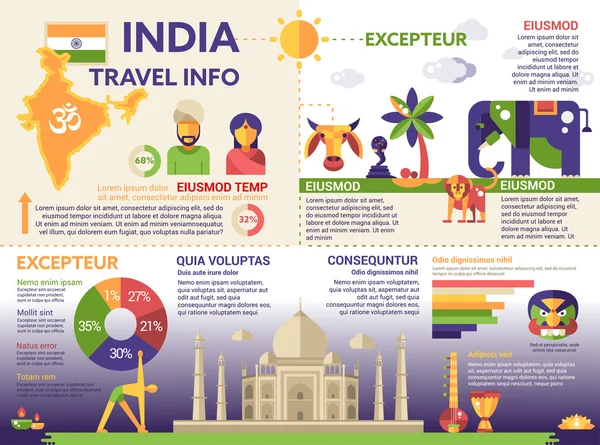 India Travel Info - poster, brochure voorbladsjabloon — Stockvector