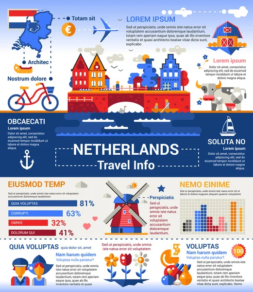 Netherlands Travel Info - poster, modèle de couverture de brochure — Image vectorielle