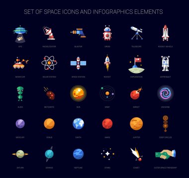 Alanı simgeler ve infographics öğeleri kümesi