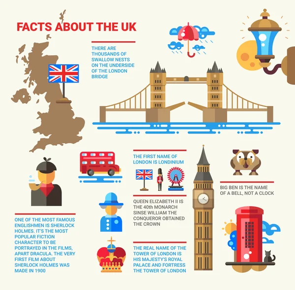 Datos sobre el póster del Reino Unido con elementos infográficos de diseño plano — Vector de stock