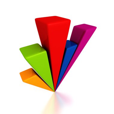 iş çizelgesi diyagramı bar