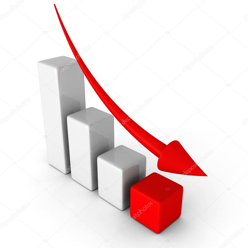 Business decline chart graph