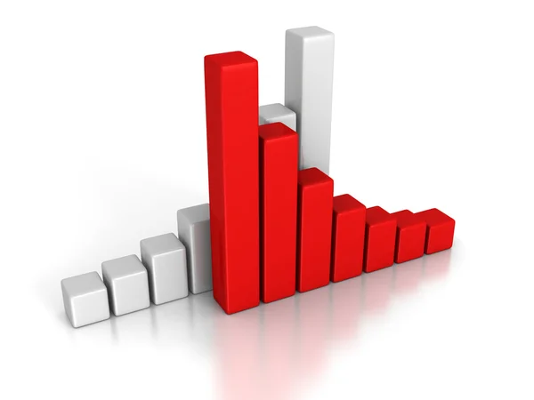Business financial bar chart graph — Stock Photo, Image
