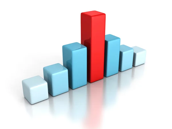 Kleurrijke staafdiagram diagram — Stockfoto