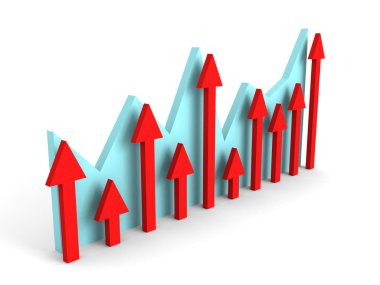 İş finansal çubuk grafik grafik