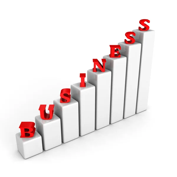 Gráfico gráfico de gráfico de barras de negócios em crescimento bem sucedido — Fotografia de Stock