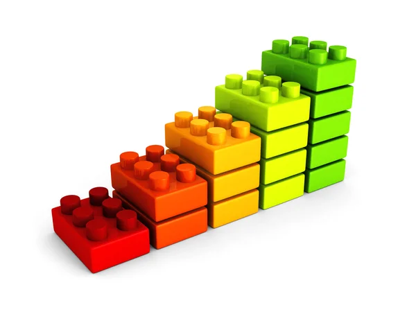 Business bar chart from building blocks — Stock Photo, Image