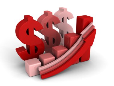 dolar finansal başarı çubuk grafiği