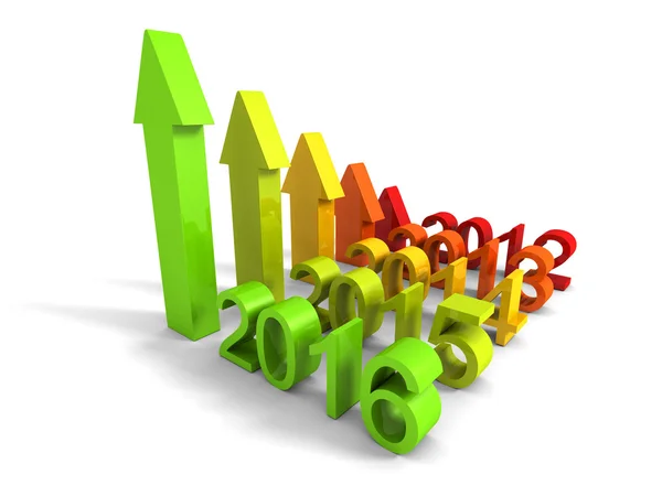 Pijlen Bar Diagram van 2016 jaar — Stockfoto
