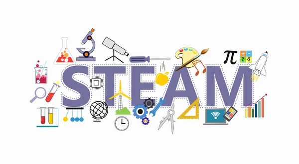 Steam Education Approach Movement Concept Vector Illusztráció Gőzoktatás Fegyelmezett Oktatás — Stock Vector