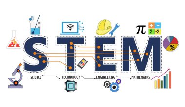  STEM - bilim, teknoloji, mühendislik, matematik eğitimi kelime tipografi tasarımı renkli eğlence temalı simge süsleme elemanları