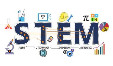  Illustration of STEM - science, technology, engineering, mathematics education word typography design in colorful fun theme with icon ornament elements clipart