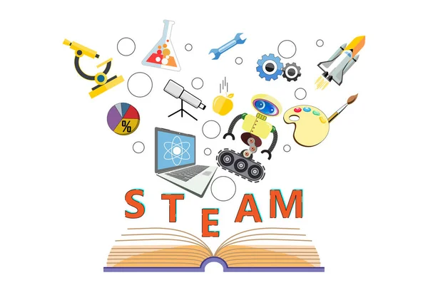 Libro Educación Steam Marco Para Educación Todas Las Disciplinas Ciencia — Archivo Imágenes Vectoriales