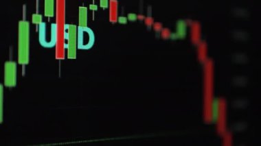 USD Para Birimi Çizelgesi