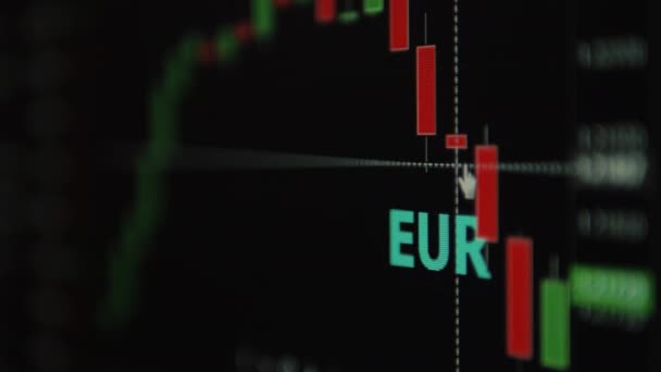 Beurs online trading board — Stockvideo