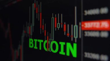Aygıt ekranında kripto para birimi işlem şeması
