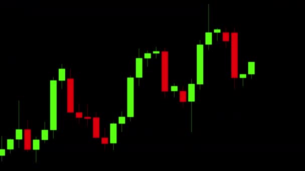 Grafik pasar saham pada latar belakang hitam — Stok Video