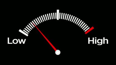 Bir ölçü, düşük ile yüksek arasında değişen bir ölçek gösterir. Gösterge, yüksek değer veya yoğunluğun arttığına işaret ediyor. Dikkatim dağılmadan görsel gösterimi temizle.