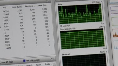 Kişisel bilgisayar aktivite yönetim programı. PC parametreleri ve tüketim yönetimi.