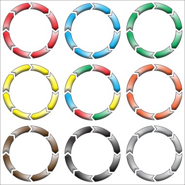 Daire, halka ok gradyan. 