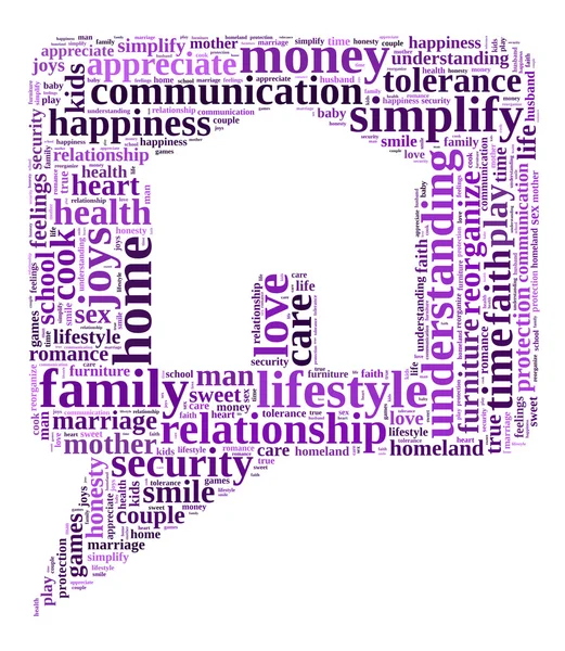 Home and family word cloud concept