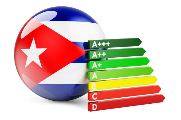 エネルギー効率評価を持つキューバの旗 キューバのコンセプトの性能証明書 白い背景に隔離された3Dレンダリング — ストック写真