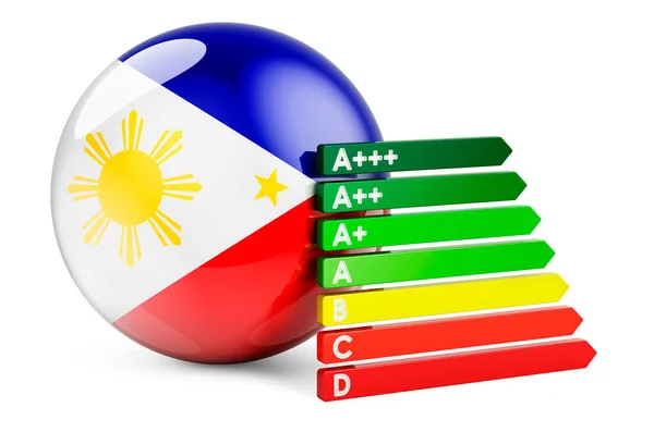 Σημαία Φιλιππίνων Βαθμό Ενεργειακής Απόδοσης Πιστοποιητικά Επιδόσεων Στις Φιλιππίνες Απόδοση — Φωτογραφία Αρχείου