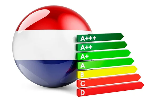 Bandera Los Países Bajos Con Calificación Eficiencia Energética Certificados Rendimiento —  Fotos de Stock