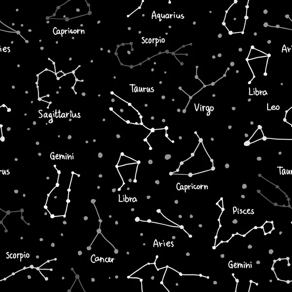 Seamless vector pattern of different constellations — Stock Vector