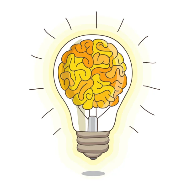 Yellow brain in the form of a burning light bulb