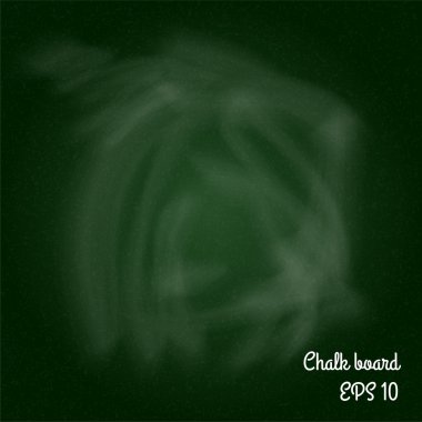 Yeşil kara tahta arka plan.  