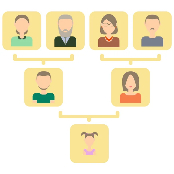 Árbol familiar iconos planos, iconos planos familiares — Vector de stock