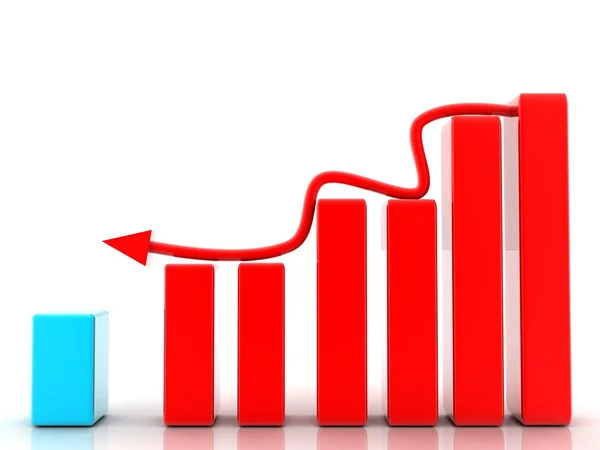 Concepto Gráfico de negocios — Foto de Stock