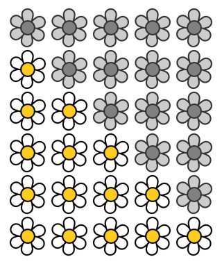 Grafik düzeyi rating için 