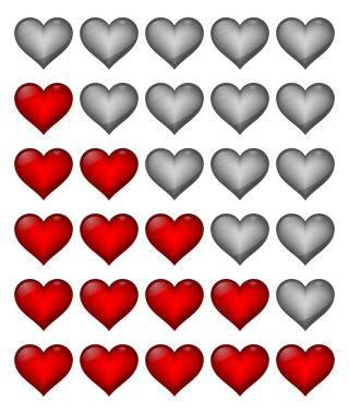 Grafik düzeyi rating için 