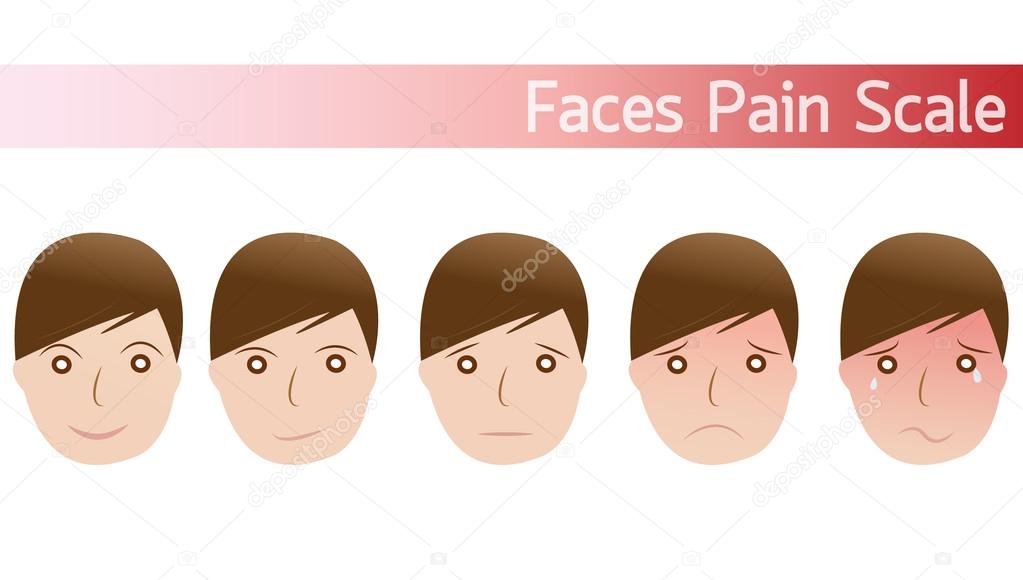 faces pain rating scale 