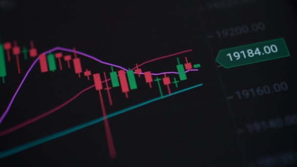 A bitcoin jelenlegi ára 2020 decemberében — Stock videók