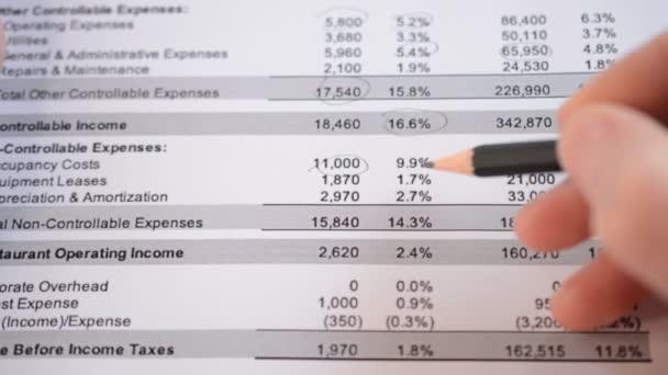 Empresario que comprueba el estado financiero — Vídeos de Stock