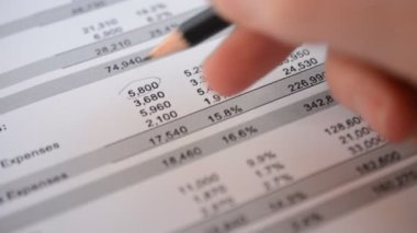 İşadamı çalışıyor ve hesaplıyor, şirket raporlarını okuyor ve yazıyor.