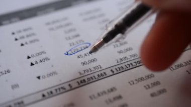 İş mali muhasebe kavramı