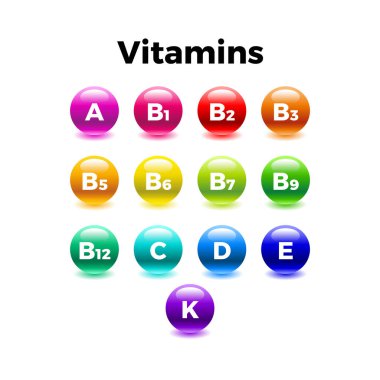 Multi Vitamin Kompleksi simgeleri ayarlandı. Çoklu vitamin takviyesi, A vitamini, B1, B2, B3, B5, B6, B9, B12, C, D, E, K, vektör çizimi. Diyet Bilimi Bilgileri posteri.