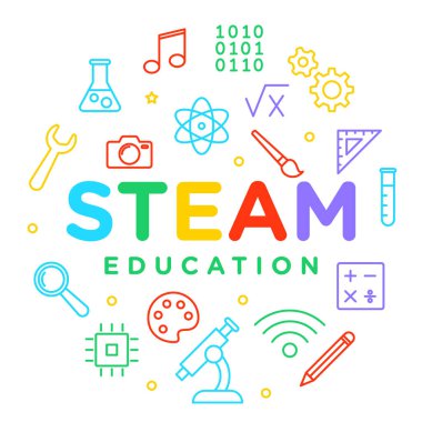 STEAM eğitimi, öğrenme - bilim, teknoloji, mühendislik, sanatlar, matematik, vektör tasarımı