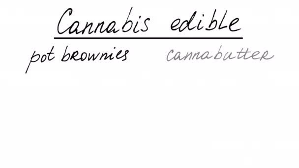 Cannabis Edible Alpha Channel Included Animation Marijuana Black Font Transparent — Stok video