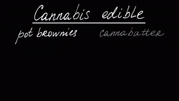 Каннабис Съедобный Альфа Канал Включен Анимация Марихуаны Черный Шрифт Прозрачном — стоковое видео