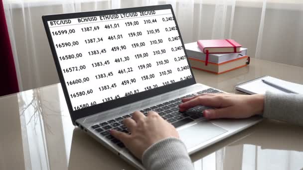 取引所での暗号通貨の取引 コスト暗号通貨の変更 キーボードで自宅のオフィスの手で働いている女の子 — ストック動画