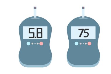   Elektronik Glukometreyi normal değerlere ayarla. Diyabet, kan şekeri testi. Diyabet kontrolü ve teşhisi. Tıbbi aletlerin kan sayacı. Beyaz arkaplanda vektör stok illüstrasyonu.