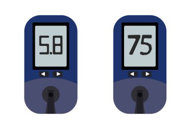   Elektronik Glukometreyi normal değerlere ayarla. Diyabet, kan şekeri testi. Diyabet kontrolü ve teşhisi. Tıbbi aletlerin kan sayacı. Beyaz arkaplanda vektör stok illüstrasyonu.