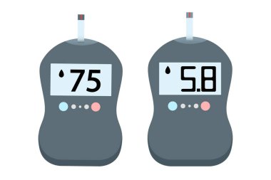Elektronik Glukometreyi normal değerlere ayarla. Diyabet, kan şekeri testi. Diyabet kontrolü ve teşhisi. Tıbbi aletlerin kan sayacı. Beyaz arkaplanda vektör stok illüstrasyonu.