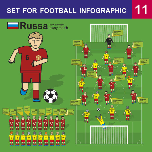 set 11 football EURO 2016 Russia away match